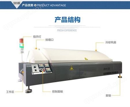 华维国创 回流焊厂家 回流焊机厂家 小型回流焊机厂家 台式回流焊机厂家