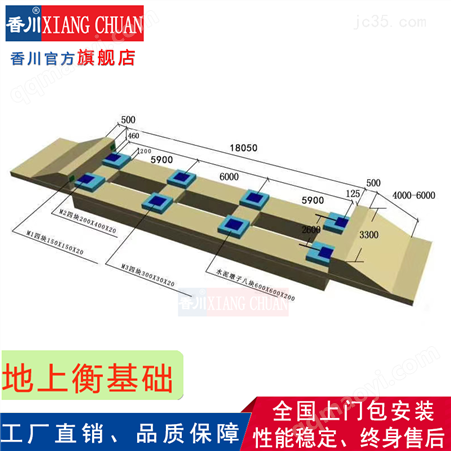 上海耀華電子汽車衡